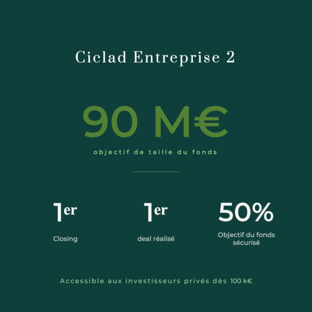 CICLAD ENTREPRISE 2 EST LANCE